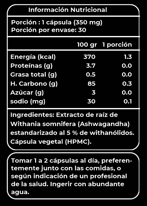 ZENRoots Ashwagandha