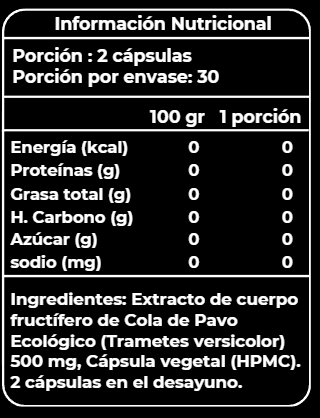 ZENFungi Cola de Pavo