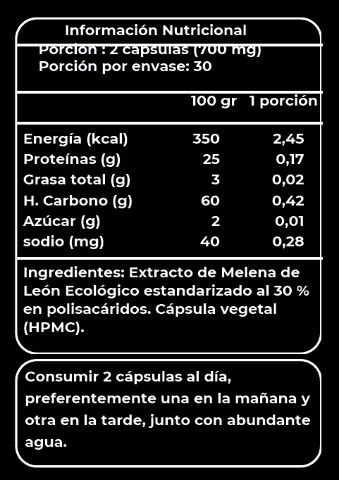 ZENFungi Melena de León