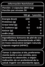 ZENRedox Resveratrol