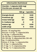 Calma & Equilibrio Mascotas ZENVet